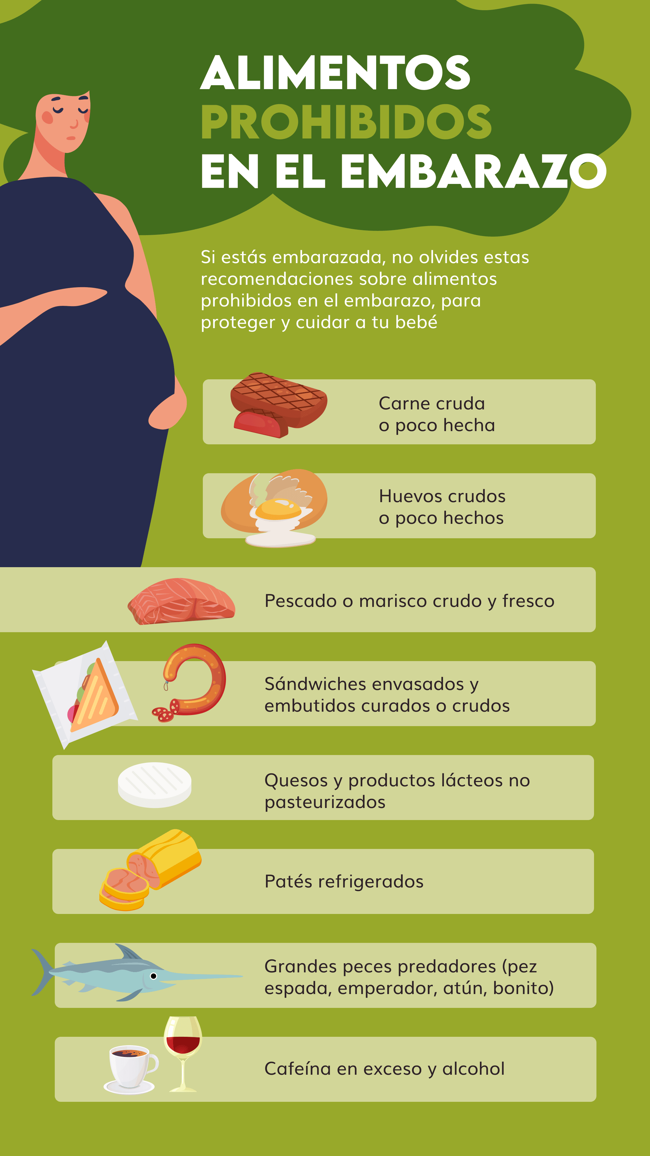 Alimentos Prohibidos En El Embarazo Dkv Quiero Cuidarme 7466